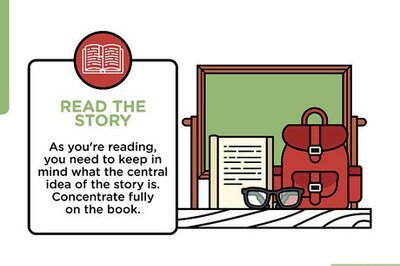 How to Summarize a Story