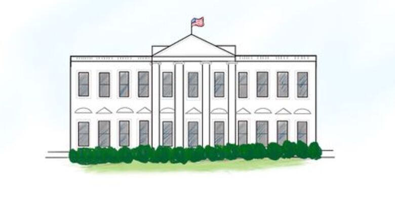 How to Write to a Legislator (U.S.)