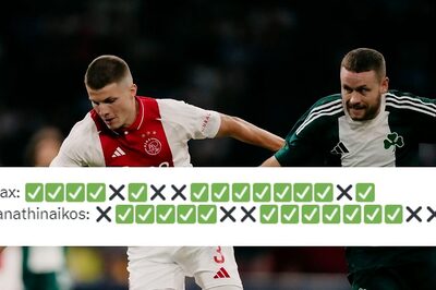Ajax and Panathinaikos Set UEFA Record with 34 Penalties in Shoot-out