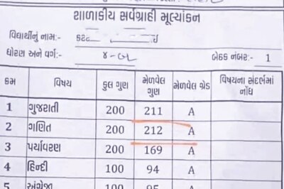 Gujarat's Fourth-grader Scores 212/200 in Mathematics, Triggers Investigation