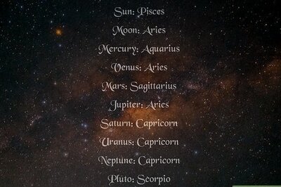 An In-Depth Guide to Rihanna’s Birth Chart