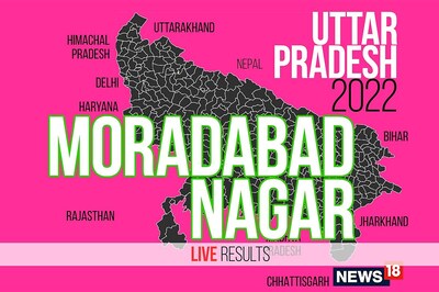 Moradabad Nagar Election Result 2022 LIVE Updates: Ritesh Kumar Gupta of BJP Wins