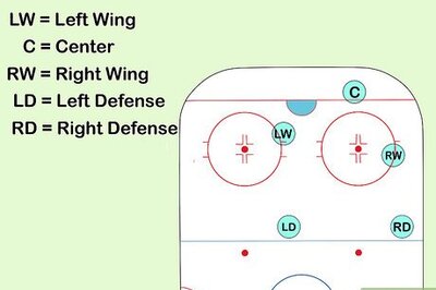 How to Play the Overload Power Play in Ice Hockey