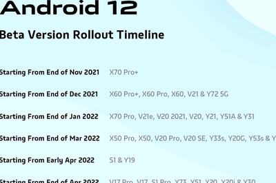 Vivo Reveals Phones Eligible for Android 12-based Funtouch OS 12 Beta: Full List