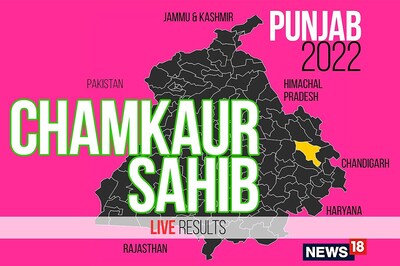 Chamkaur Sahib Election Result 2022 LIVE Updates:   Charanjit Singh of AAP Wins