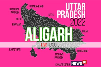 Aligarh Election Result 2022 LIVE Updates: Mukta Raja of BJP Wins